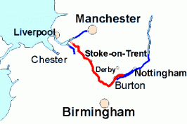 The Grand Trunk Canal 1777